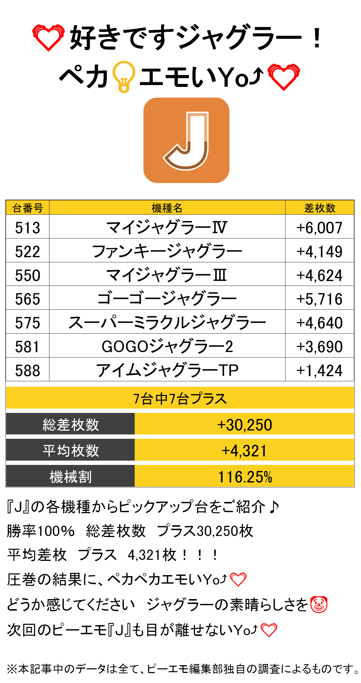 松戸市本町駅前大通り Ps Emotion